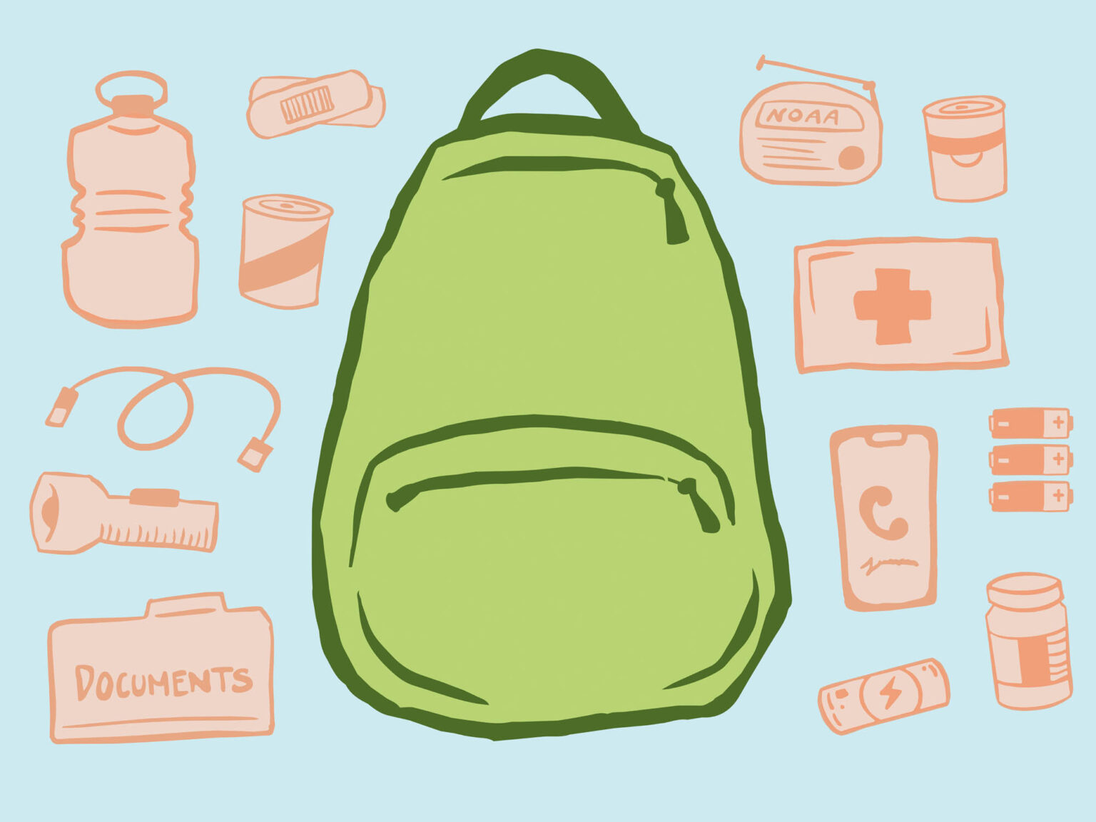 How to Create an Emergency Kit